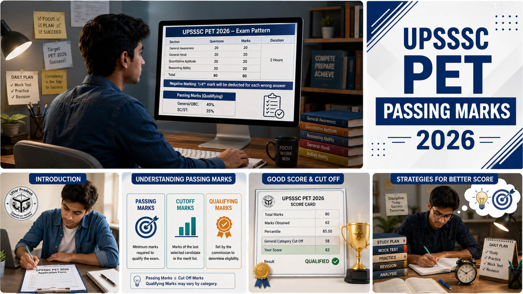 UPSSSC PET Passing Marks / Qualifying Marks 2026: Is There Any Minimum Passing Score? Good Score, Cut Off & Official Rules